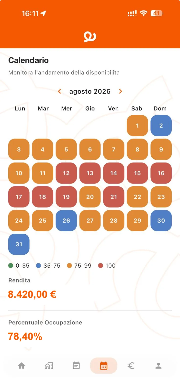 L’app adadò: calendario del mese con occupazione e rendita